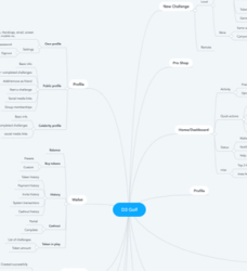 mindmaps.57f1ca44